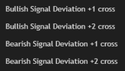 Condition Alerts documentation illustration