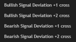 Condition Alerts documentation illustration