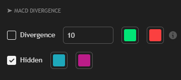 MACD Divergence documentation illustration
