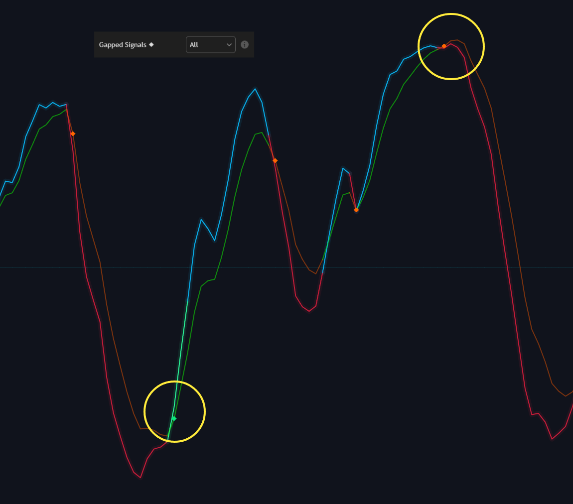 Any alert() Function Call documentation illustration