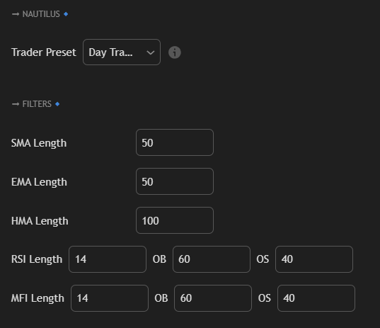 Optimization documentation illustration