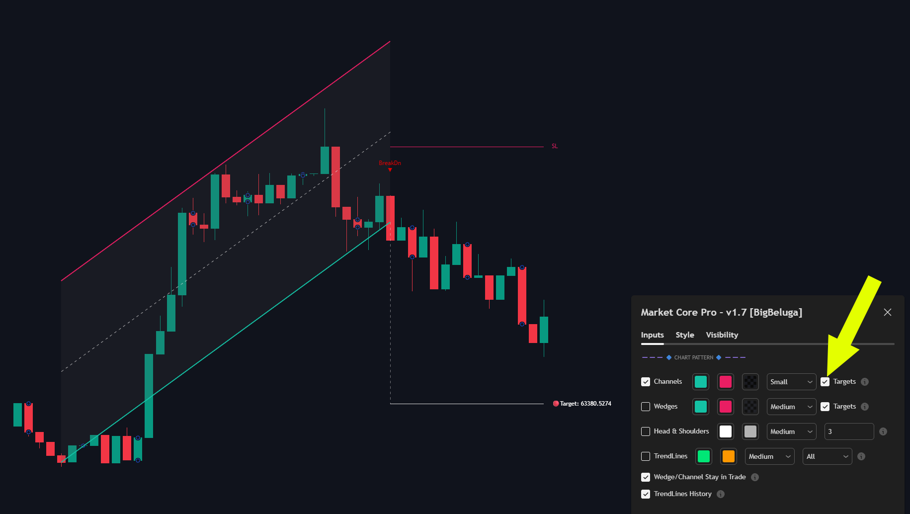 Chart Patterns documentation illustration