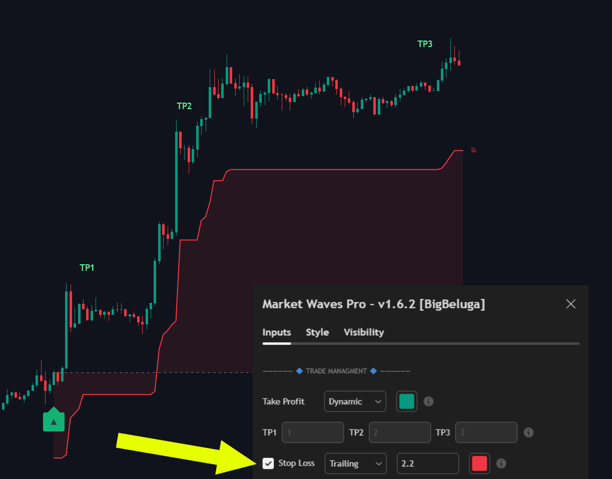 Trend Signals documentation illustration