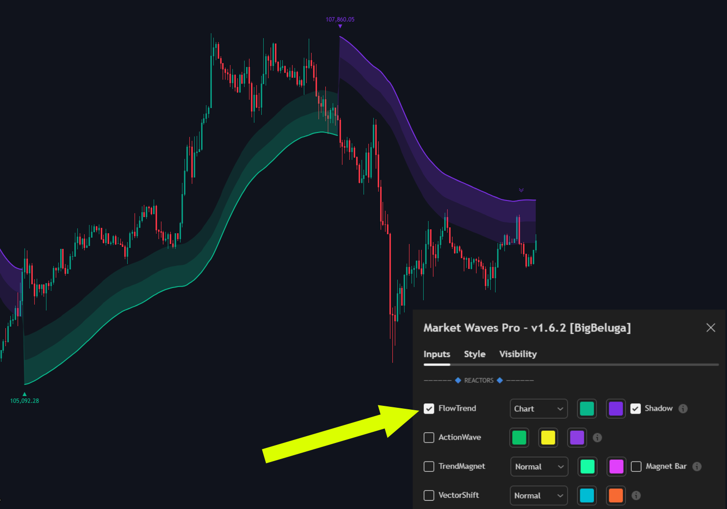 Flow Trend documentation illustration