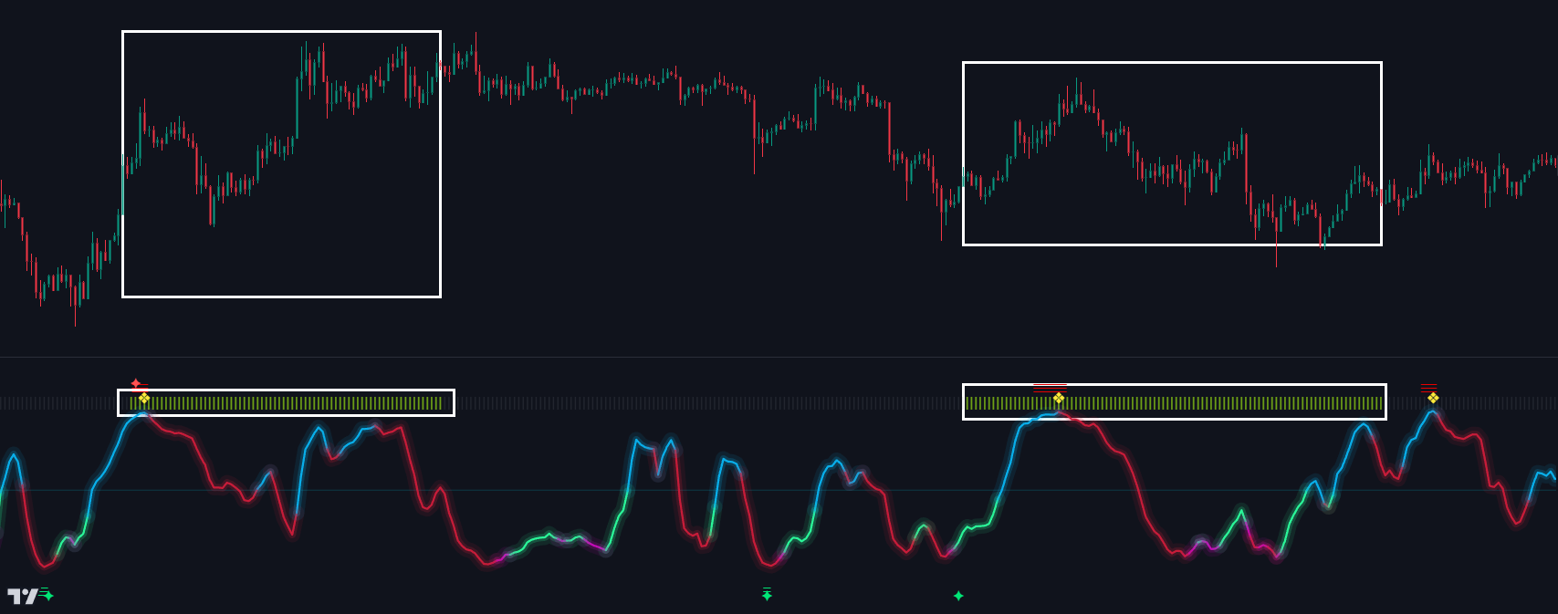 10X Analysis documentation illustration