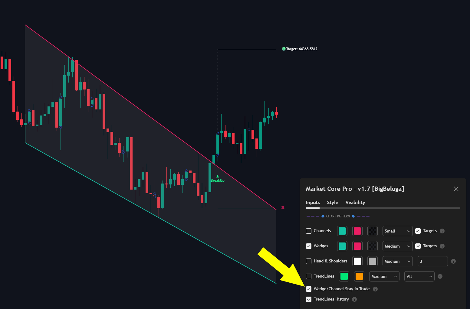 Chart Patterns documentation illustration