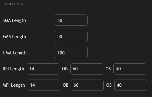 Entry Conditions documentation illustration