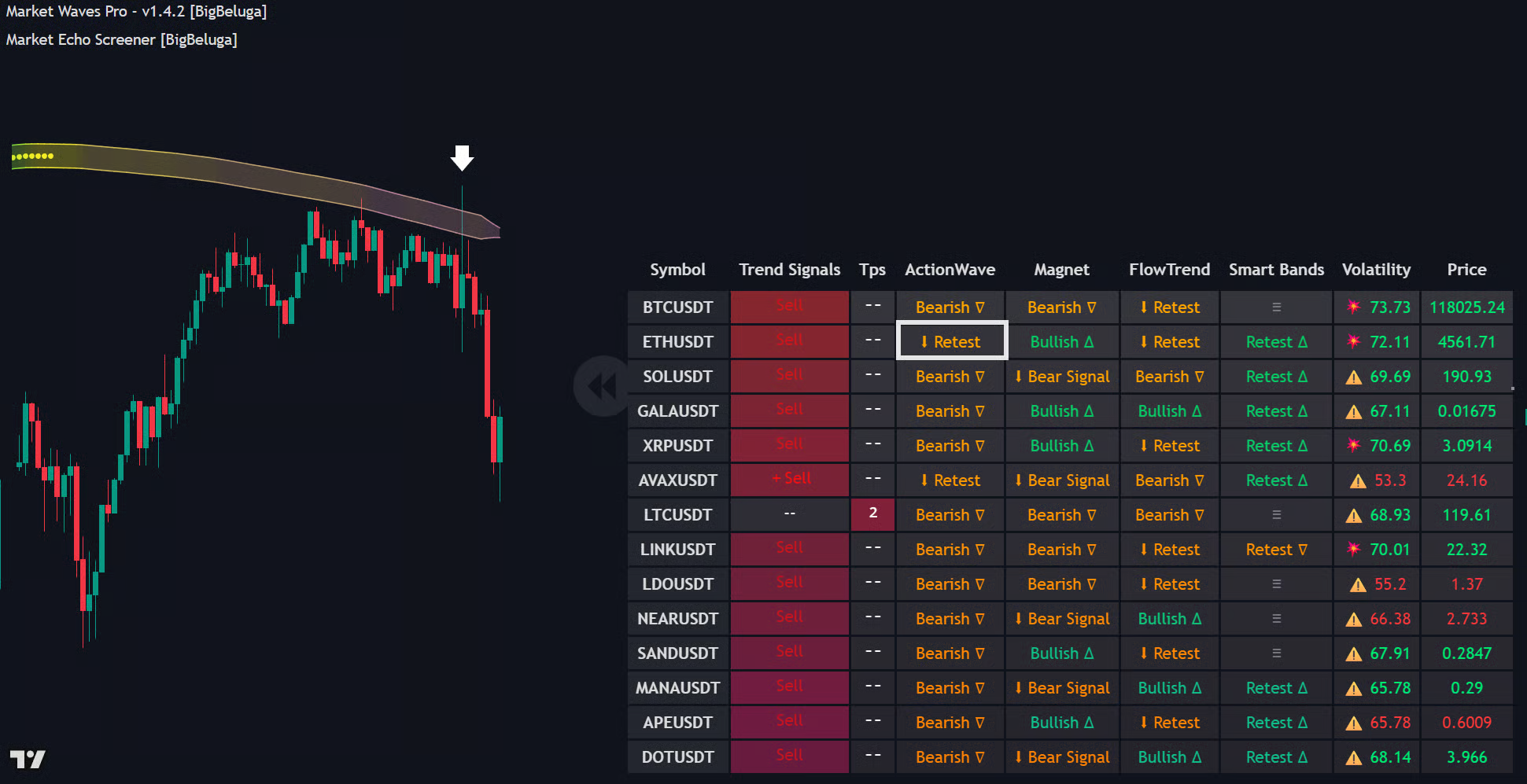 ActionWave documentation illustration