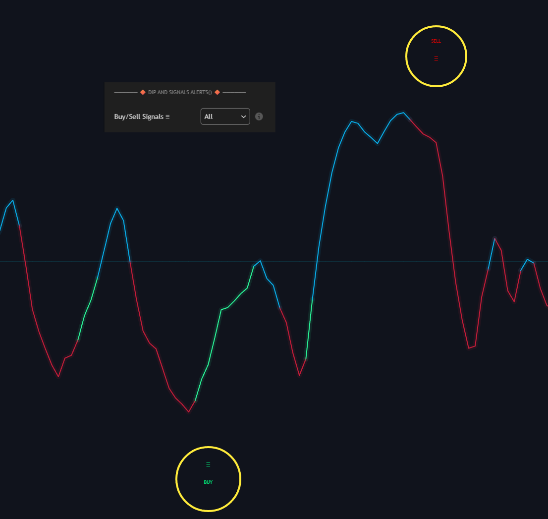 Any alert() Function Call documentation illustration