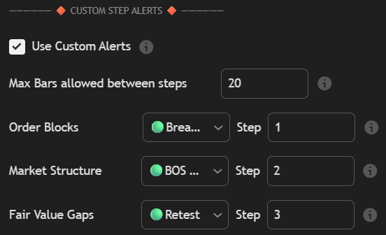 Custom Alert() documentation illustration
