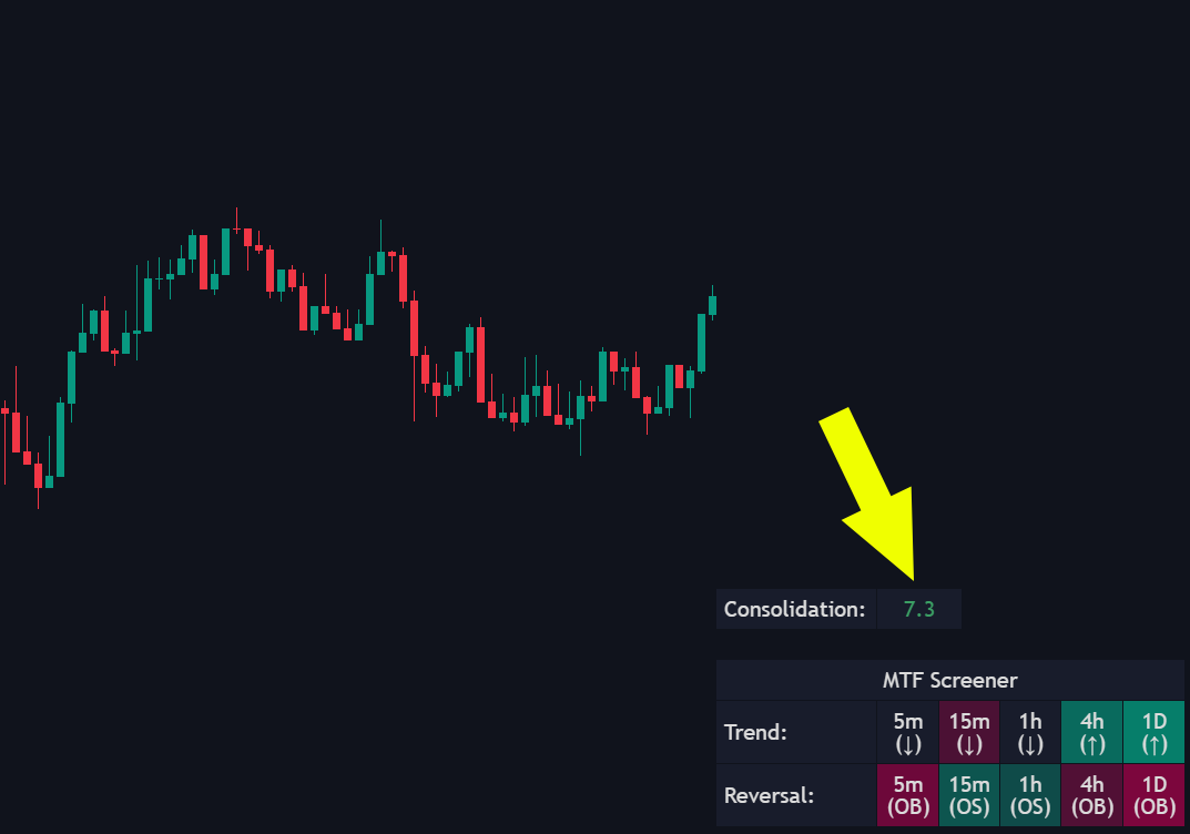 Market Dashboard documentation illustration
