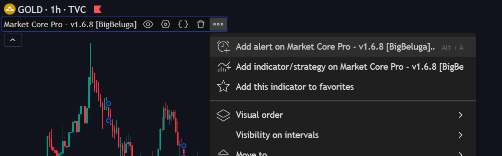 Custom Alert() documentation illustration