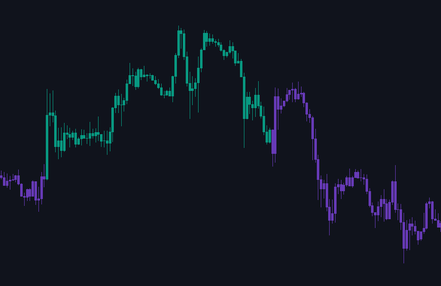 Structure Candles