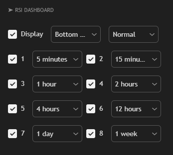 RSI Dashboard documentation illustration