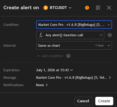 Any alert() Function Call documentation illustration