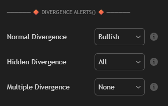 Any alert() Function Call documentation illustration