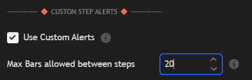 Custom Alert() documentation illustration