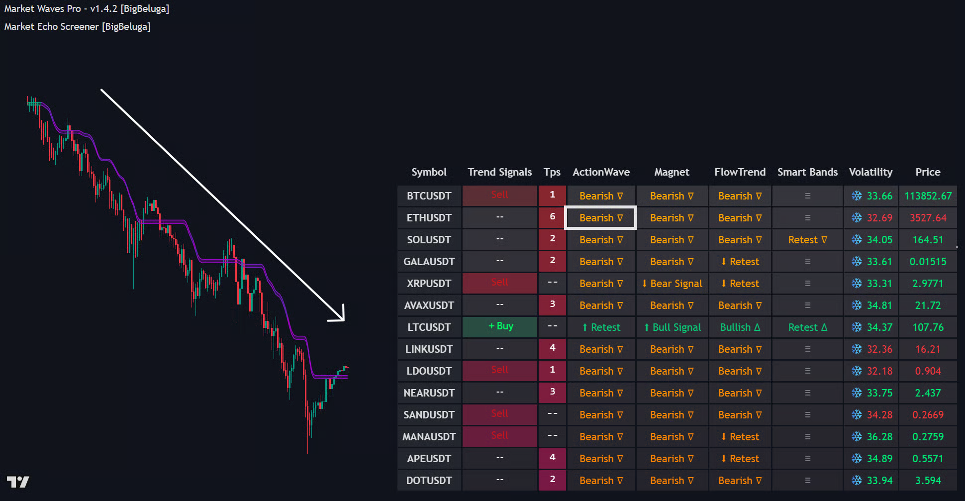TrendMagnet documentation illustration