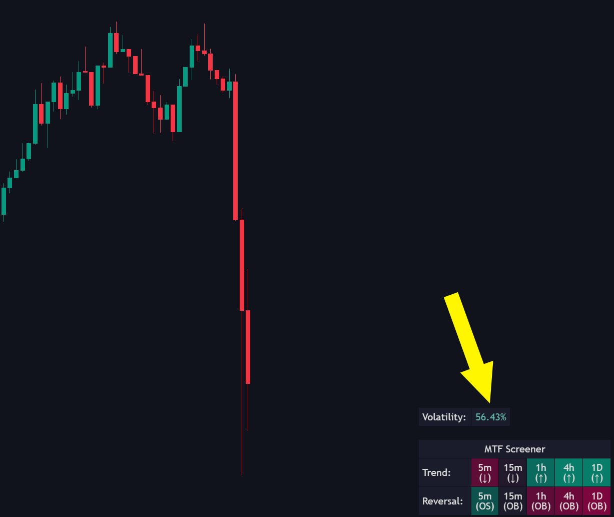Market Dashboard documentation illustration