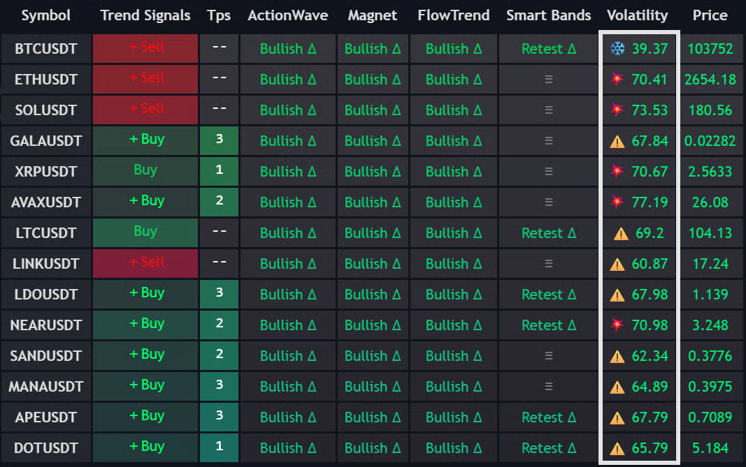 Volatility documentation illustration