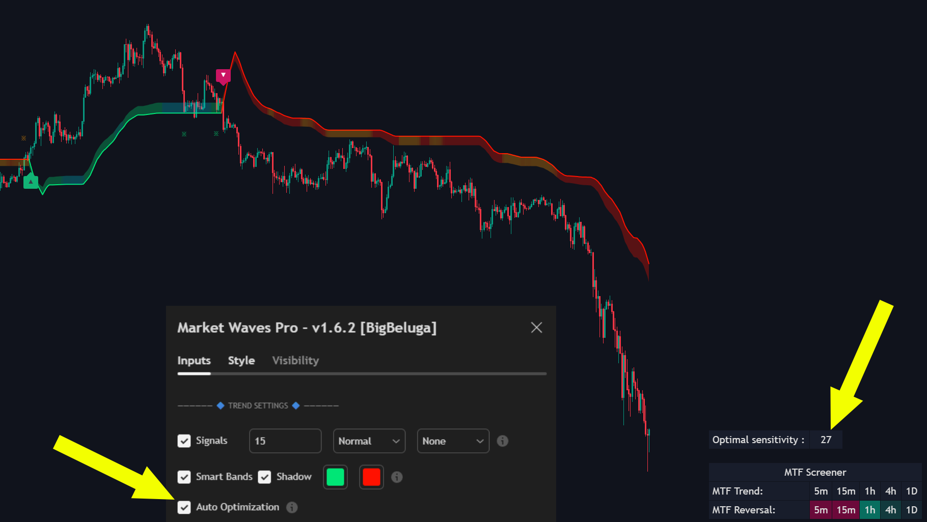 Trend Signals documentation illustration