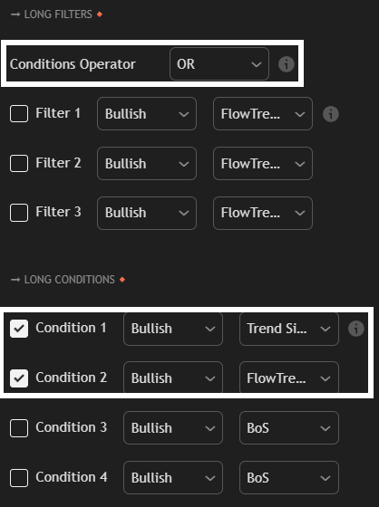 Entry Conditions documentation illustration
