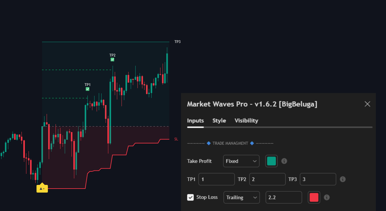 Trend Signals documentation illustration