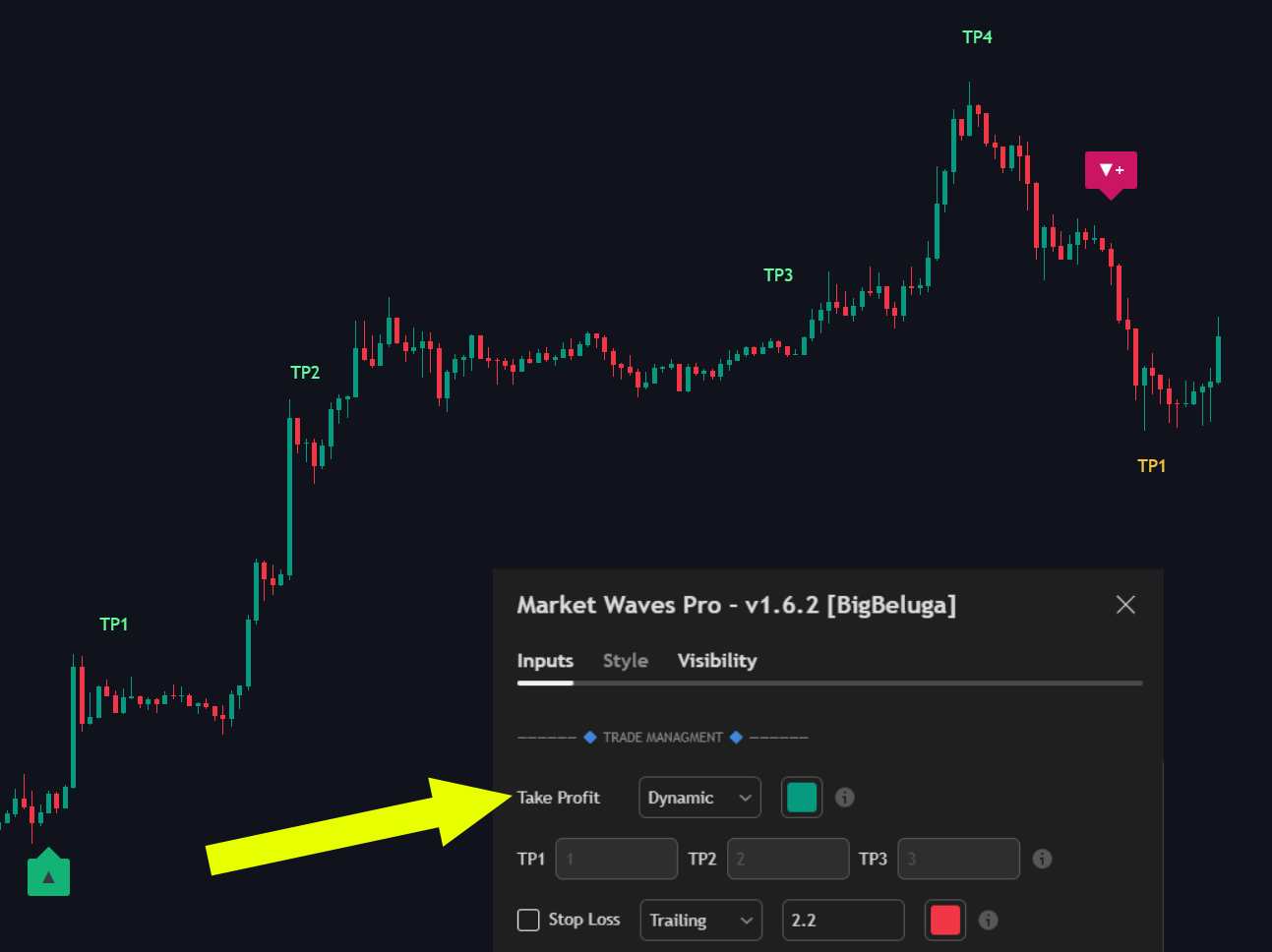 Trend Signals documentation illustration