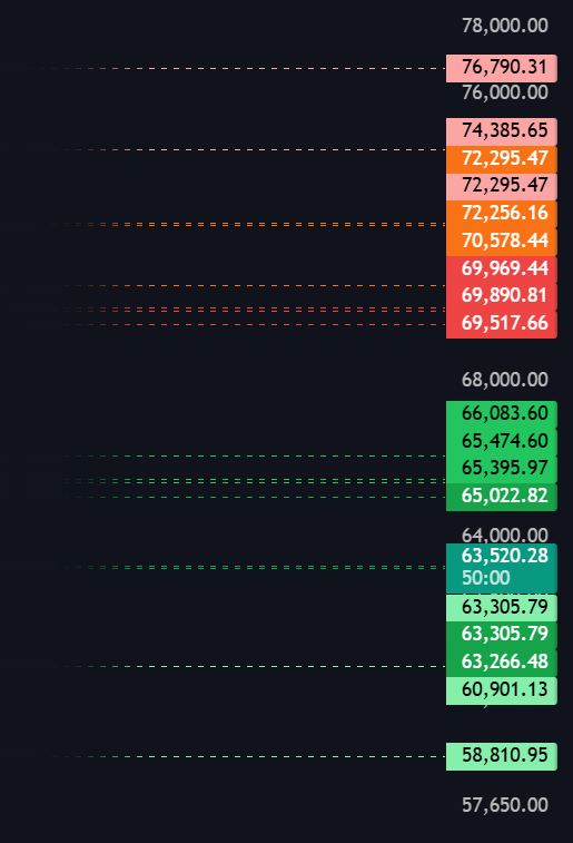 AI Support & Resistance documentation illustration