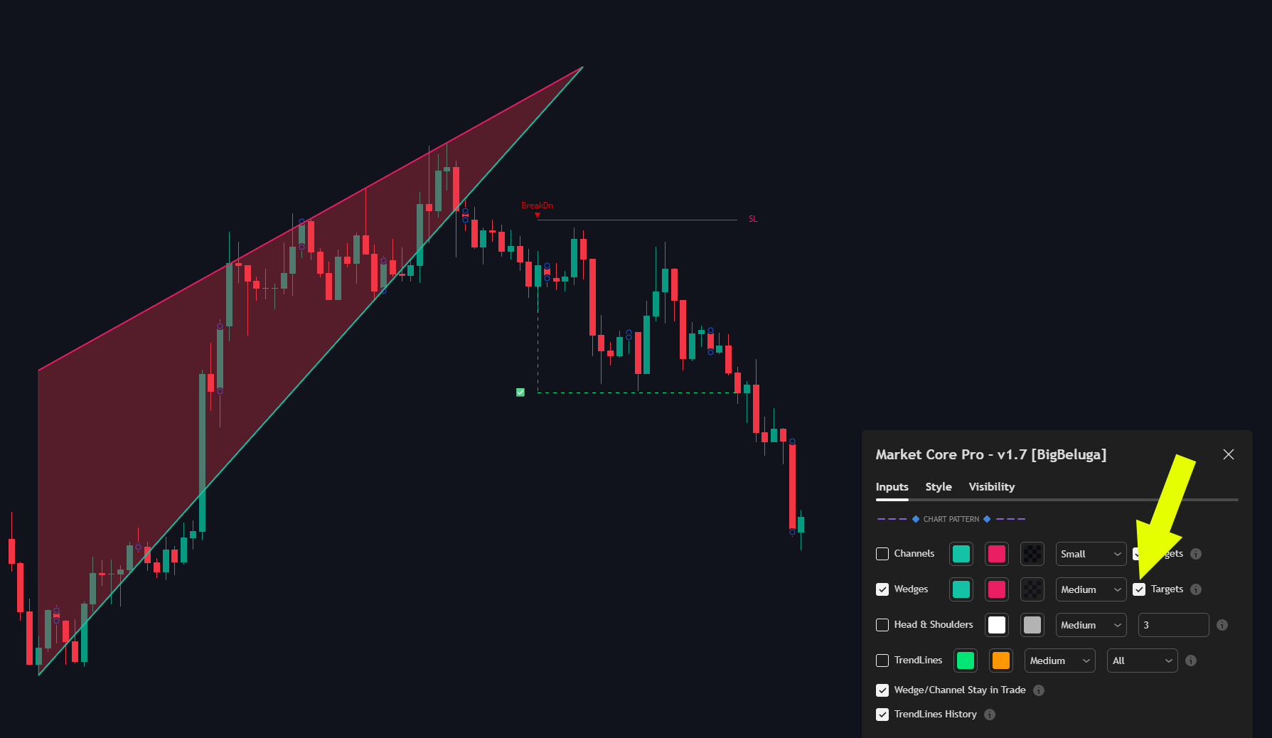 Chart Patterns documentation illustration