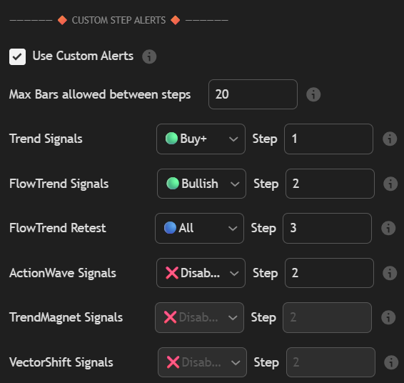 Custom Alert() documentation illustration