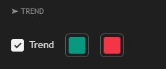 MACD Trend documentation illustration
