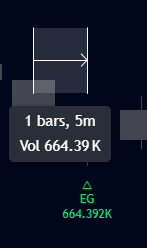 Candlestick Patterns documentation illustration