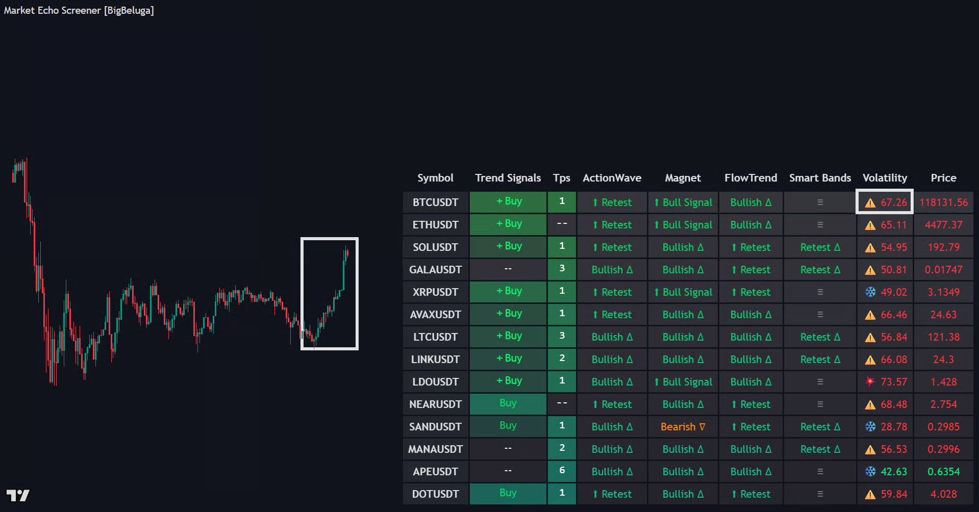 Volatility documentation illustration