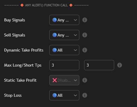 Any alert() Function Call documentation illustration