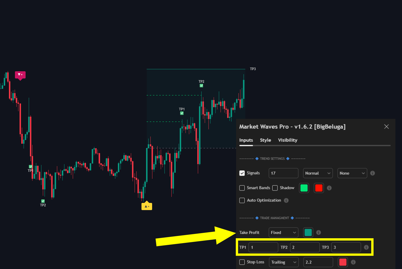 Fixed TakeProfits