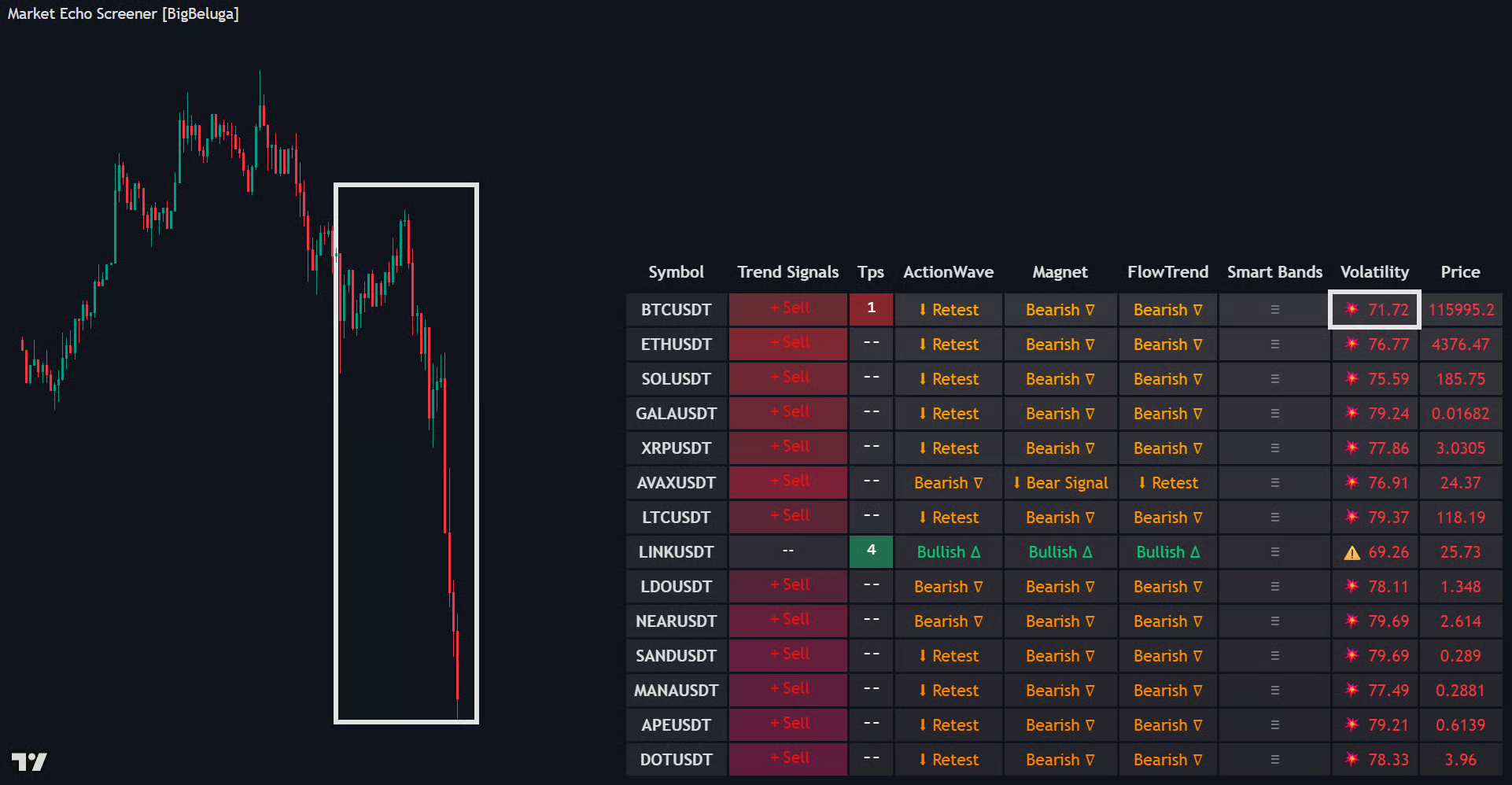 Volatility documentation illustration