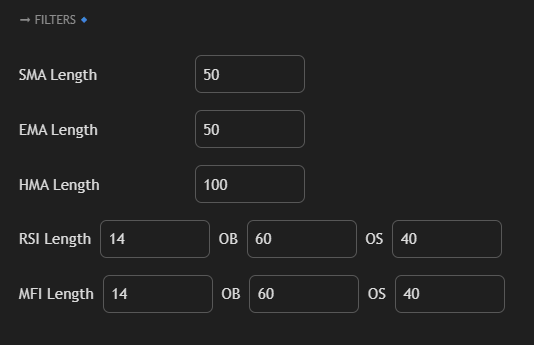 Optimization documentation illustration