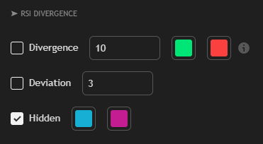 RSI Divergence documentation illustration