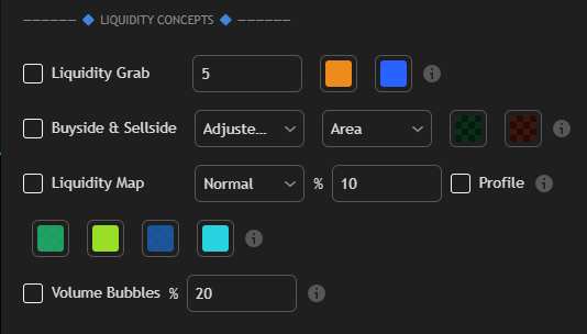 Liquidity Concepts documentation illustration