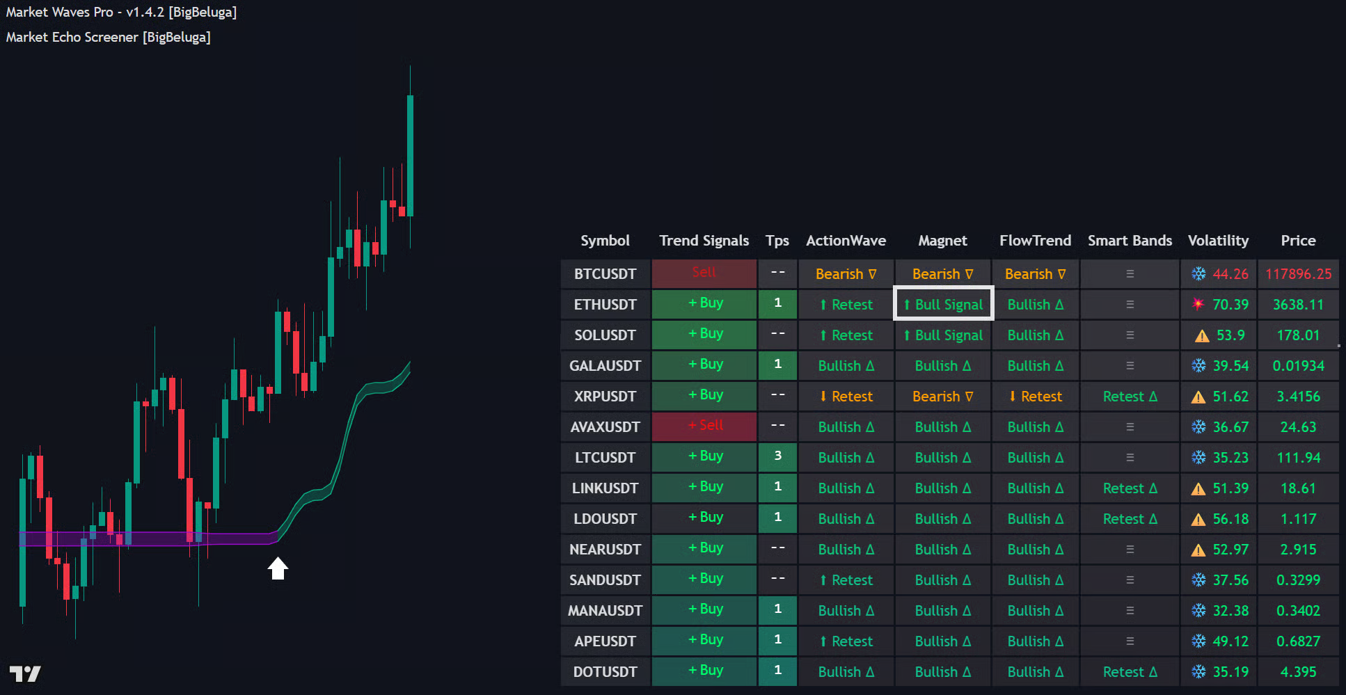 TrendMagnet documentation illustration