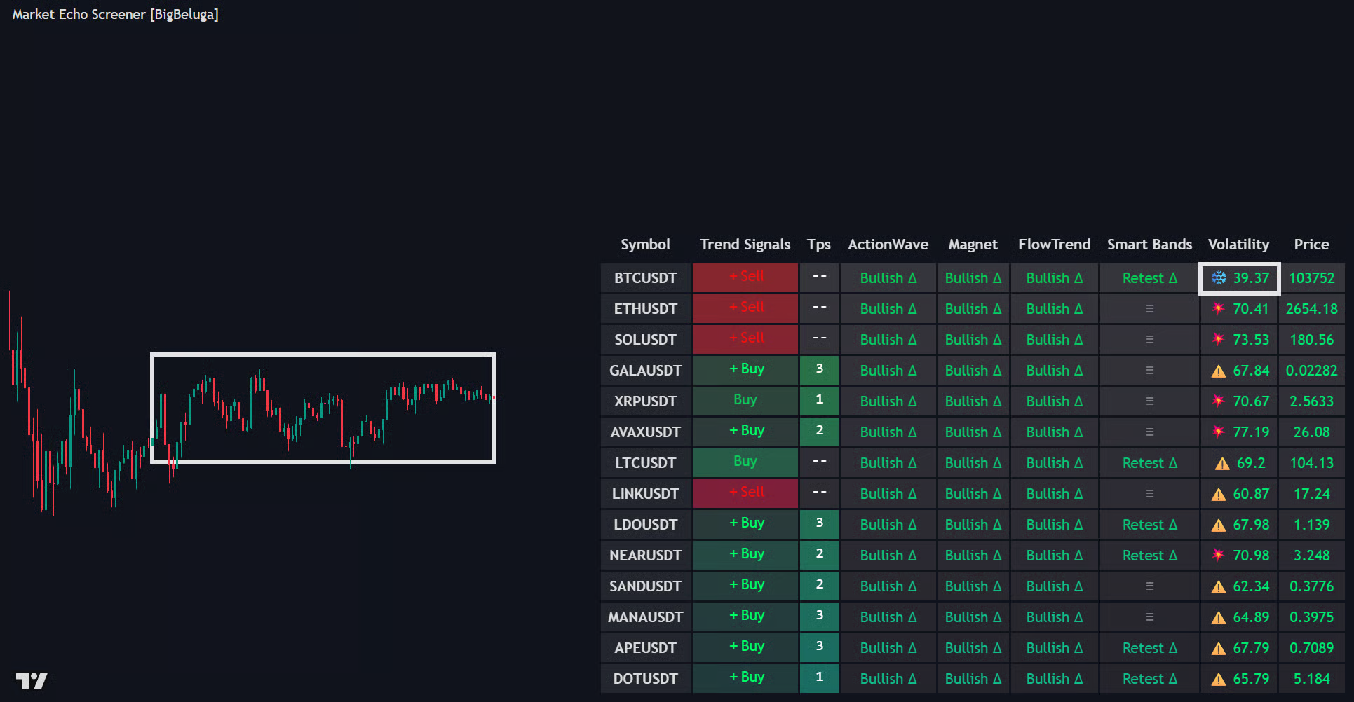 Volatility documentation illustration
