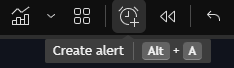 Any alert() Function Call documentation illustration