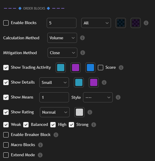 Order Blocks documentation illustration