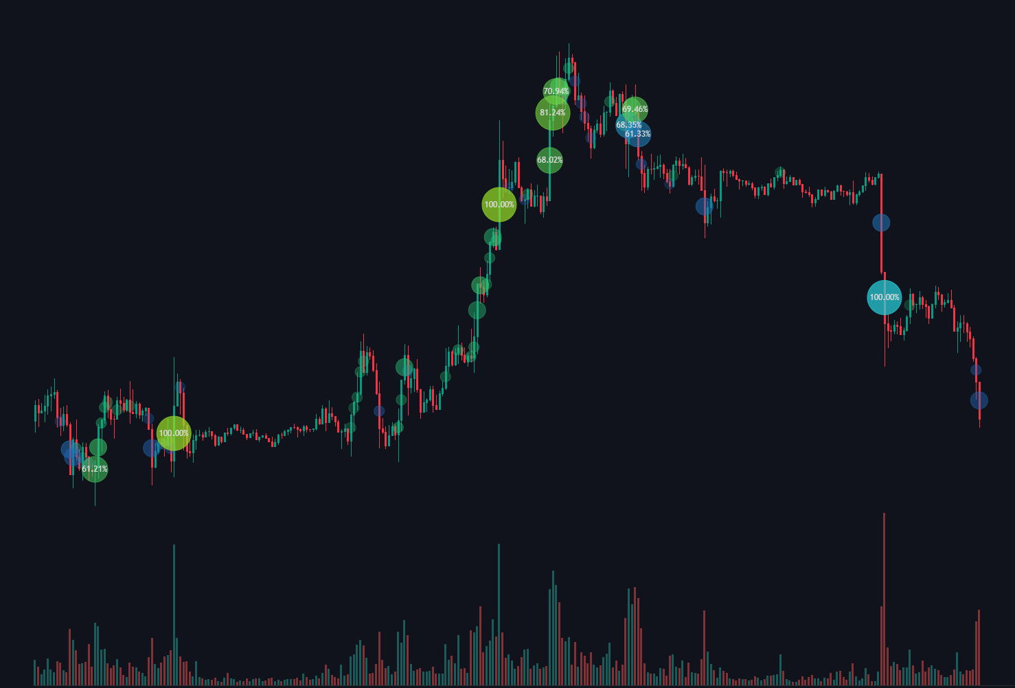Liquidity Concepts documentation illustration