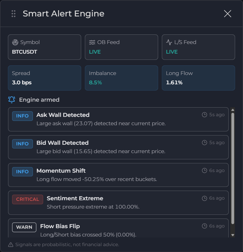 Smart Alert Engine documentation illustration