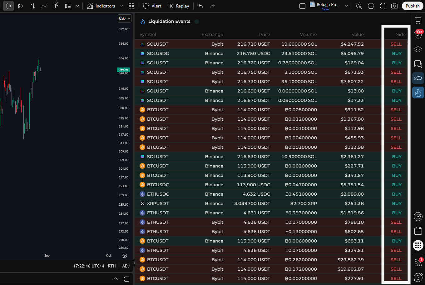 Liquidation Events documentation illustration