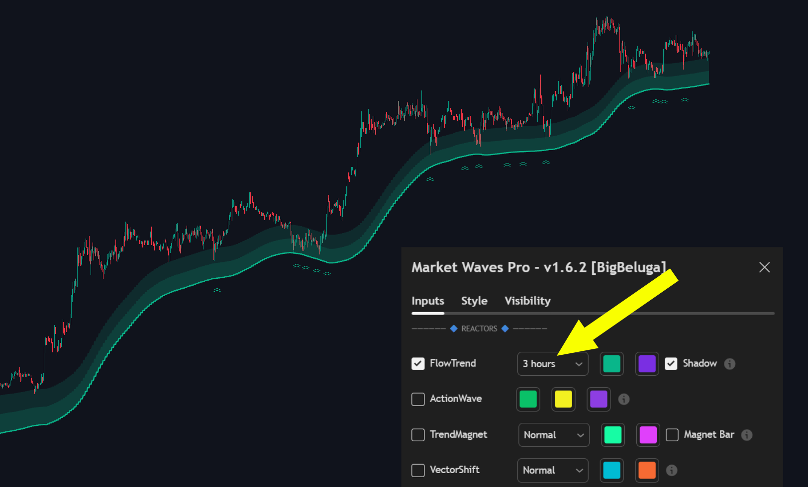 Flow Trend documentation illustration