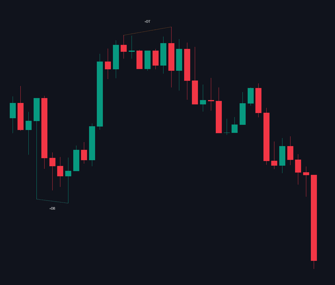 Market Structure documentation illustration