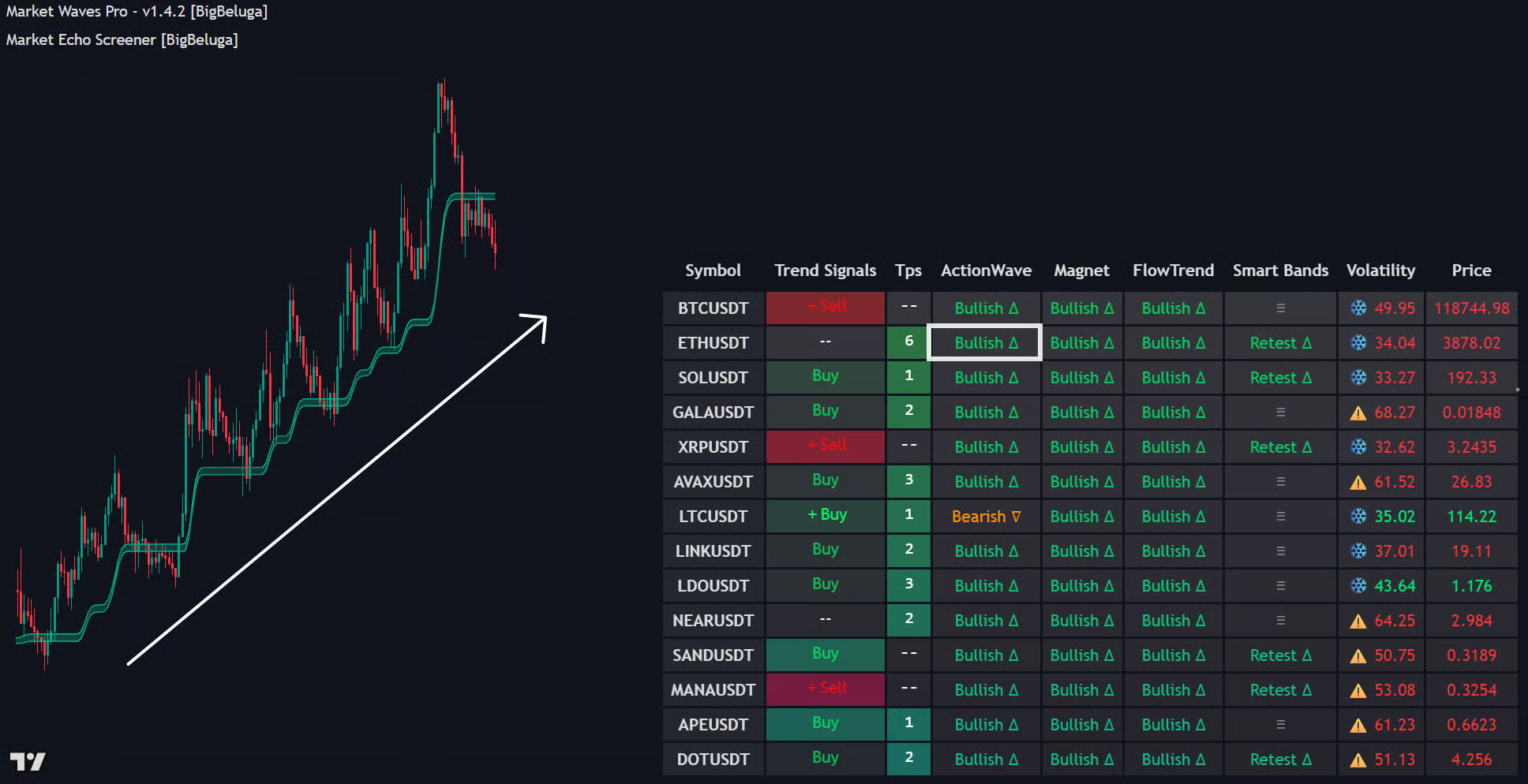 TrendMagnet documentation illustration